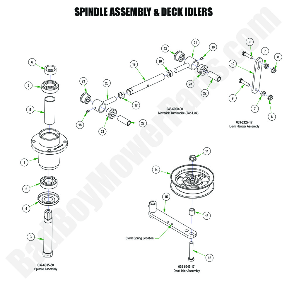 3350 - Bad Boy Mower Parts Lookup > 2024 > Maverick > Spindle Assembly & Idlers
